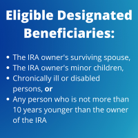 Should a Trust be an IRA Beneficiary?