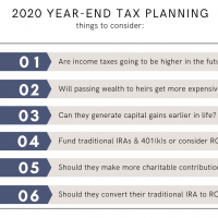 2020 Year-End Tax Planning