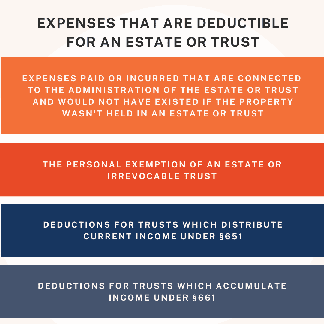 Deductible Expenses When an Estate or Trust is Closed
